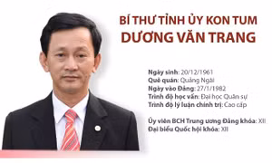 Tân Bí thư Tỉnh ủy Kon Tum Dương Văn Trang