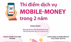 Thí điểm dịch vụ Mobile-Money trong 2 năm