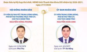Các chức danh lãnh đạo chủ chốt của HĐND và UBND tỉnh Thanh Hóa nhiệm kỳ 2026-2031