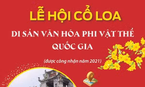 Lễ hội Cổ Loa: Di sản văn hóa phi vật thể Quốc gia