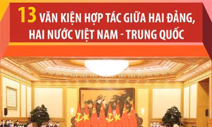 13 văn kiện hợp tác giữa hai Đảng, hai nước Việt Nam - Trung Quốc