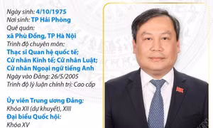 Chủ tịch UBND thành phố Hà Nội Vũ Đại Thắng