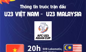 Thông tin trước trận đấu U23 Việt Nam - U23 Malaysia