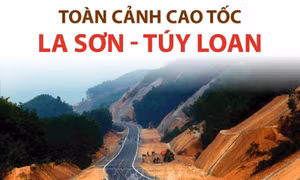 Toàn cảnh cao tốc La Sơn - Túy Loan