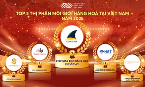 Năm 2025: Thanh khoản lập đỉnh, thị trường giao dịch hàng hóa bước vào giai đoạn trưởng thành