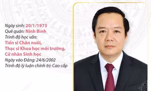 Phó Bí thư Tỉnh ủy, Chủ tịch UBND tỉnh Hưng Yên Phạm Quang Ngọc