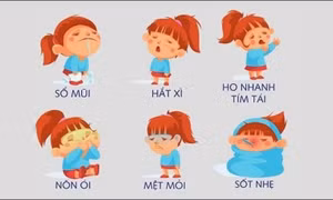 Tiêm đủ vaccine để phòng tránh bệnh ho gà