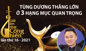 Tùng Dương thắng lớn tại Giải thưởng Âm nhạc Cống hiến lần thứ 16