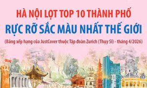 Hà Nội lọt Top 10 thành phố rực rỡ sắc màu nhất thế giới