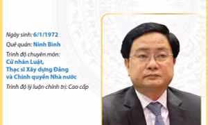Bí thư Tỉnh ủy Long An Nguyễn Văn Quyết