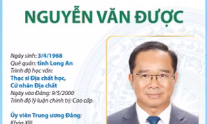 Chủ tịch UBND Thành phố Hồ Chí Minh Nguyễn Văn Được