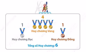 SEA Games 33: Rowing Việt Nam xuất sắc giành ngôi nhất toàn đoàn