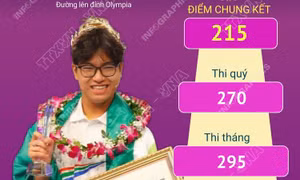 Trần Bùi Bảo Khánh: Nhà vô địch Đường lên đỉnh Olympia năm thứ 25