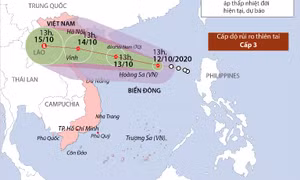 Bão số 7 trên Biển Đông