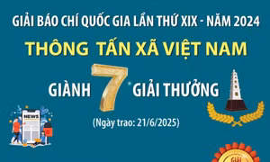 Thông tấn xã Việt Nam giành 7 giải thưởng tại Giải báo chí Quốc gia lần thứ XIX - Năm 2024