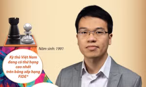 Kỳ tích của kỳ thủ số 1 Việt Nam Lê Quang Liêm