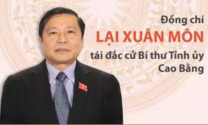 Đồng chí Lại Xuân Môn tái đắc cử Bí thư Tỉnh ủy Cao Bằng