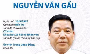 Ủy viên Trung ương Đảng, Bí thư Tỉnh ủy Bắc Giang Nguyễn Văn Gấu