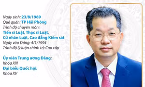 Chánh án Tòa án nhân dân tối cao Nguyễn Văn Quảng