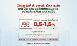 Agribank cho vay tiêu dùng ưu đãi đối với cán bộ, công chức, viên chức và người lao động hưởng lương từ ngân sách nhà nước