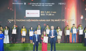 Agribank duy trì vị trí Top 10 thương hiệu giá trị nhất Việt Nam năm 2023 