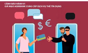 Cảnh báo hiện tượng mạo danh cung cấp dịch vụ Thẻ tín dụng