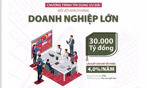 Agribank tiếp tục đồng hành với khách hàng doanh nghiệp lớn