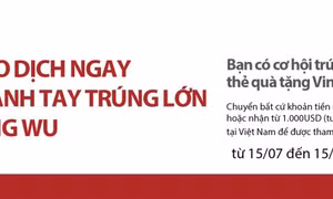 Cùng Agribank "Giao dịch ngay - nhanh tay trúng lớn cùng WU"