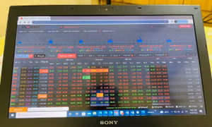 Lực mua bắt đáy mạnh, VN-Index bớt đà giảm điểm dữ dội 