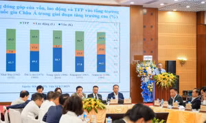 ‘Tín dụng gần tới hạn, thị trường vốn phải lớn nhanh hơn’ 