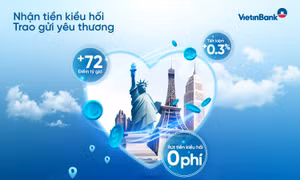 VietinBank triển khai loạt ưu đãi với Gói sản phẩm kiều hối 