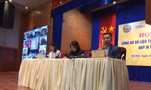  GDP đạt mức tăng trưởng 2,91%, thuộc nhóm cao nhất thế giới