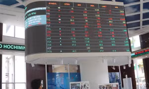 ‘Sóng’ ngành thép hưởng lợi, VN-Index lấy lại mốc 1.500 điểm 