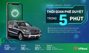 Vay mua ô tô 'siêu tốc' tại VPBank chỉ trong 5 phút