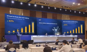 ĐHĐCĐ VIB: Kiên định với mục tiêu trở thành ngân hàng bán lẻ hàng đầu thị trường