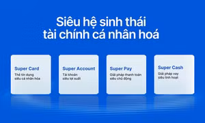 VIB: Lợi nhuận 6 tháng hơn 5.000 tỷ đồng, tổng tài sản vượt mốc nửa triệu tỷ, tăng trưởng tín dụng 10%