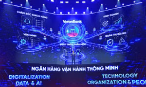 Ngân hàng thông minh: AI, từ công nghệ thành ‘trợ lý’ cho mỗi cán bộ