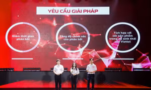 40% sáng kiến, ý tưởng từ Viettel Digital Talent được ứng dụng hiệu quả