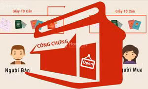 Chuyển nhượng quyền sử dụng đất bằng giấy viết tay sẽ gặp rủi ro ra sao?