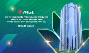 Giá trị thương hiệu VPBank tăng 38 bậc trong bảng xếp hạng 500 ngân hàng giá trị nhất toàn cầu