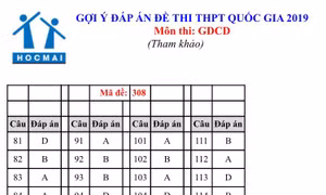 Đề thi và đáp án gợi ý môn giáo dục công dân