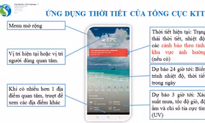 Lần đầu tiên ra mắt app dự báo thời tiết của Tổng cục Khí tượng thủy văn