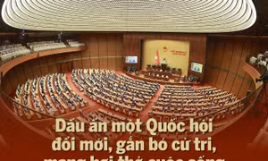 Dấu ấn về một Quốc hội đổi mới, gắn bó với cử tri và mang hơi thở cuộc sống 