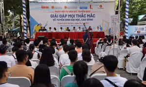 Điều kiện để thí sinh điều chỉnh nguyện vọng vào trường công an