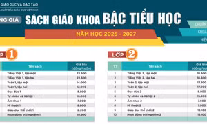 Bảng giá sách giáo khoa bậc Tiểu học áp dụng cho năm học 2026-2027