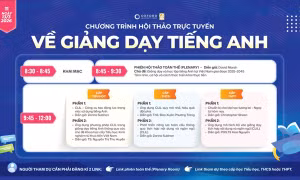 Đổi mới phương pháp giảng dạy tiếng Anh tại Việt Nam