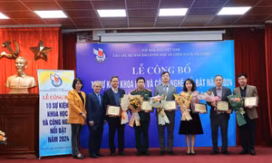 10 sự kiện Khoa học và Công nghệ nổi bật năm 2024