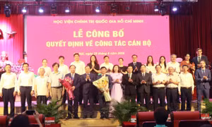 Công bố quyết định về công tác cán bộ Học viện Báo chí và Tuyên truyền