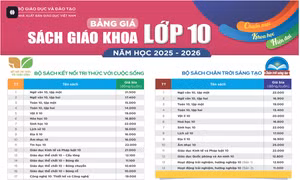 Bảng giá sách giáo khoa bậc Trung học phổ thông áp dụng cho năm học 2025-2026 