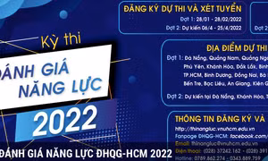Có sai sót trong đề thi đánh giá năng lực của Đại học Quốc gia TP Hồ Chí Minh